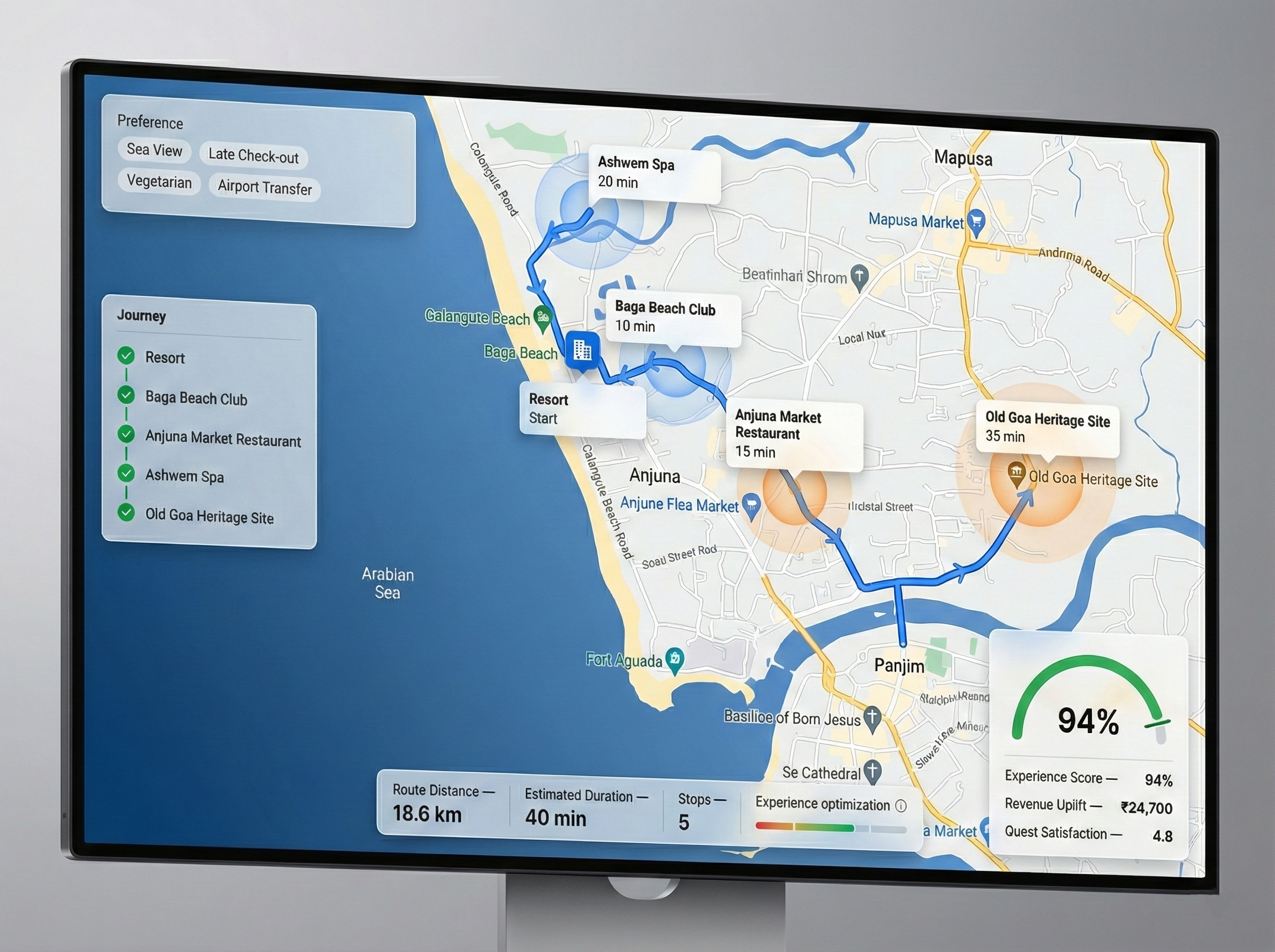Platform Dashboard