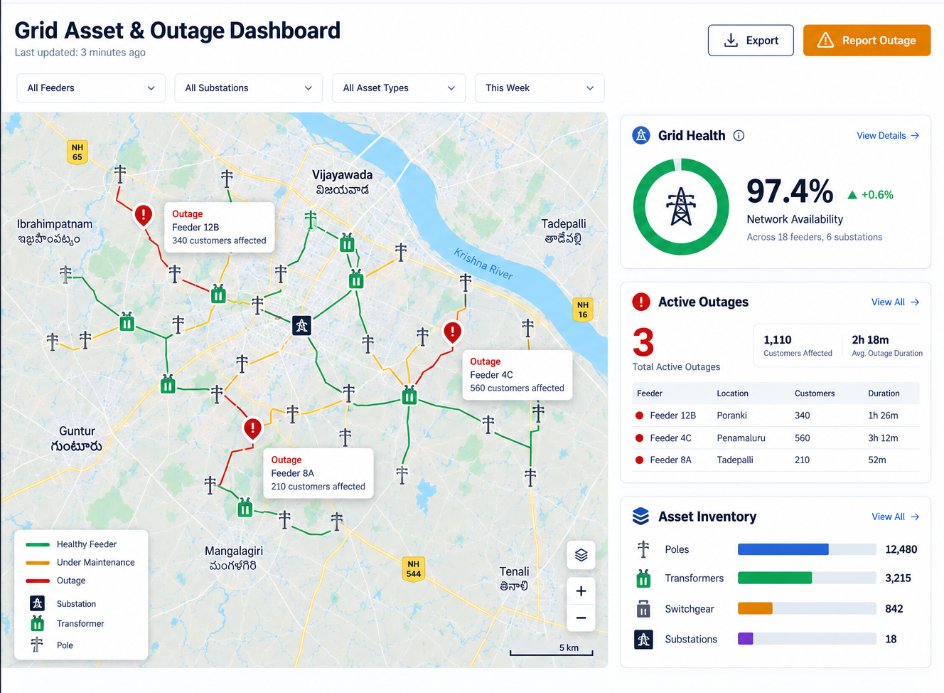 Grid Asset and Outage Management Dashboard